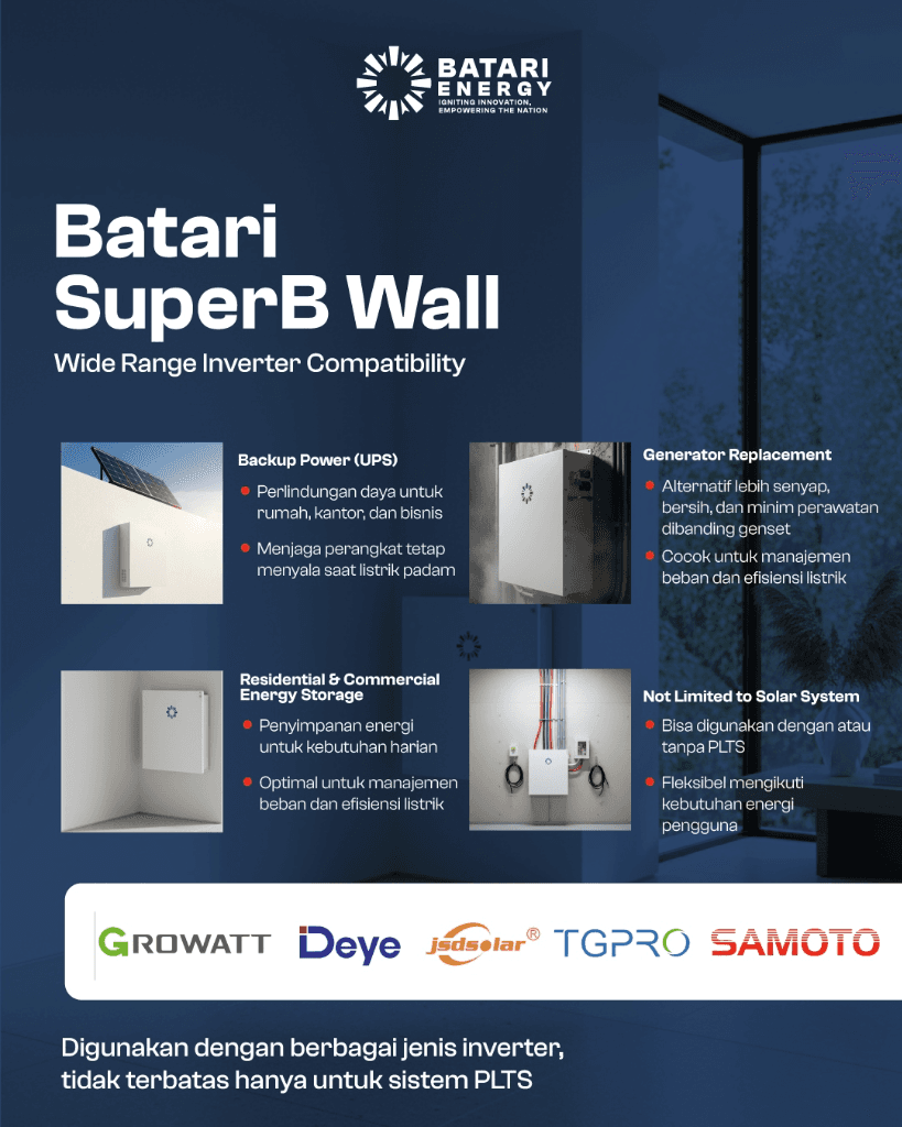 Inverter Compatibility
