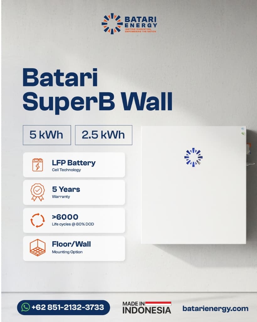 Batari SuperB Wall Features